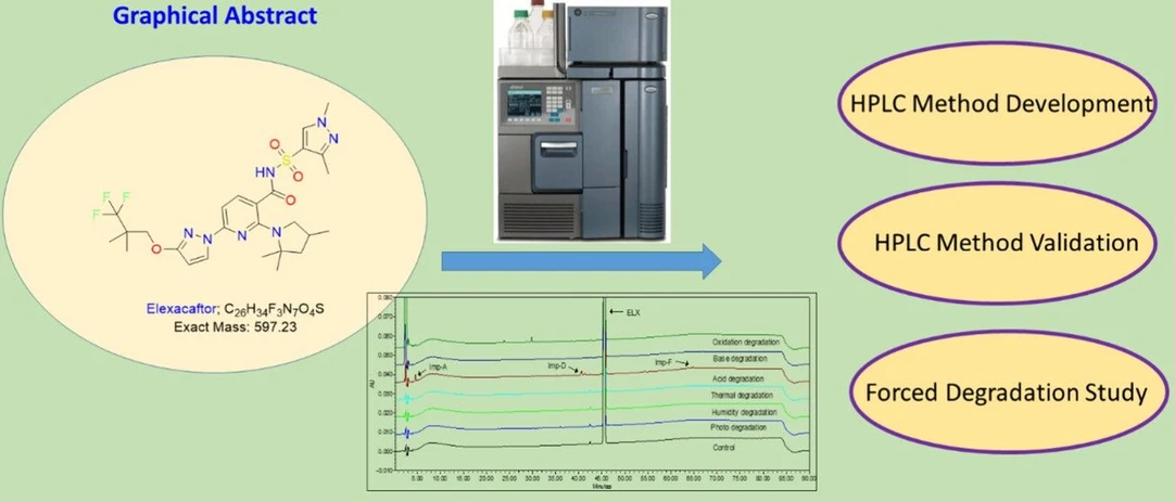 <p>ACS Omega 2025, 10, 39, 44885–44894: Graphical abstract</p>