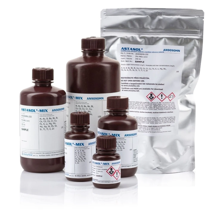 ANALYTIKA: Certified Reference Materials