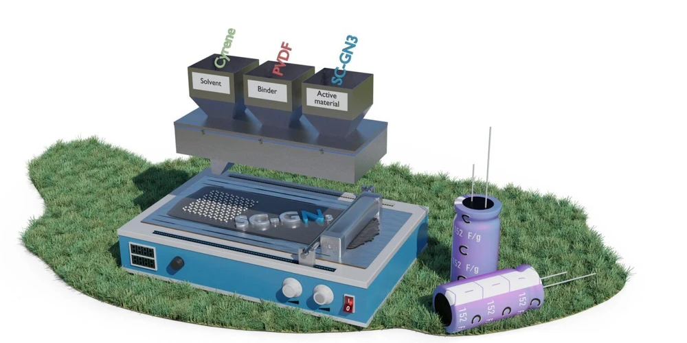 <p>CATRIN: CATRIN researchers offer a “greener” way to make supercapacitors</p>