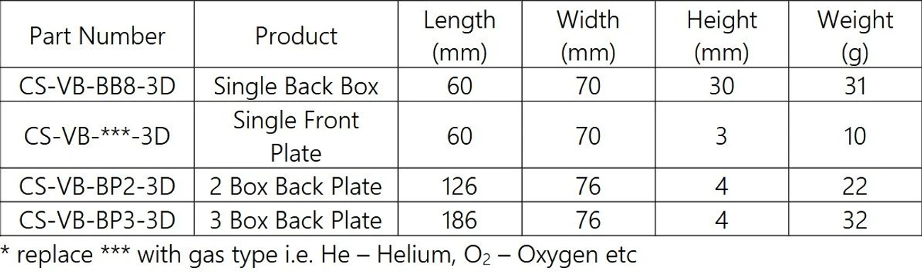 ChromSolutions: Analytical Gas Installations.