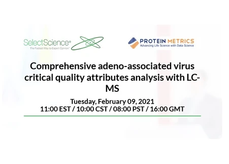 Comprehensive adeno-associated virus critical quality attributes analysis with LC-MS
