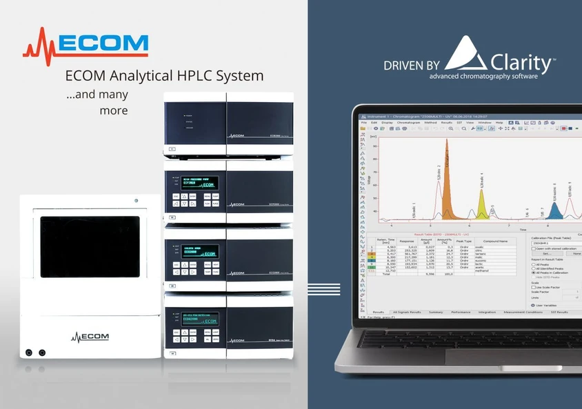 DataApex: Clarity 10 now supports the ECDM2000 conductivity and pH monitor from Ecom