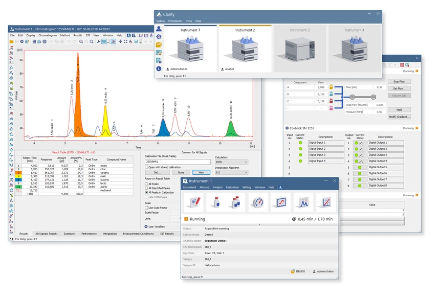 DataApex: Clarity Chromatography Software