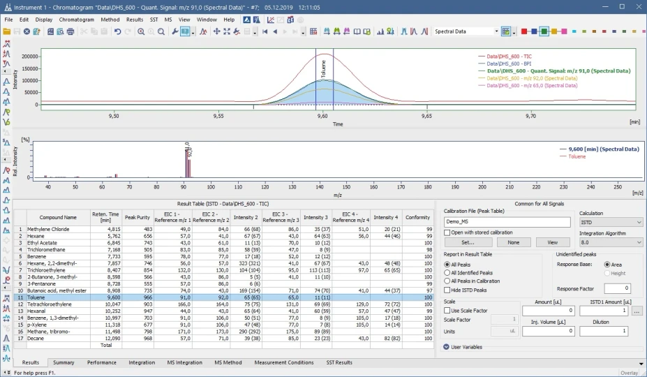 DataApex: Clarity software - Mass Spectrometry Extension