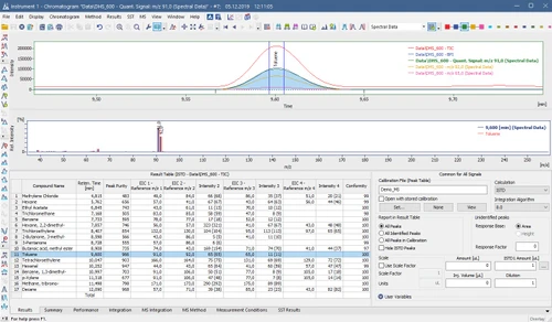 DataApex MS - Mass Spectrometry Extension for Clarity