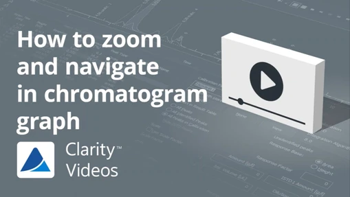 Navigating and Zooming Chromatograms in Clarity Chromatography Software