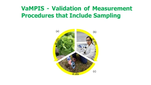 VaMPIS - Validation of Measurement Procedures that Include Sampling