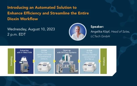Introducing an Automated Solution to Enhance Efficiency and Streamline the Entire Dioxin Workflow