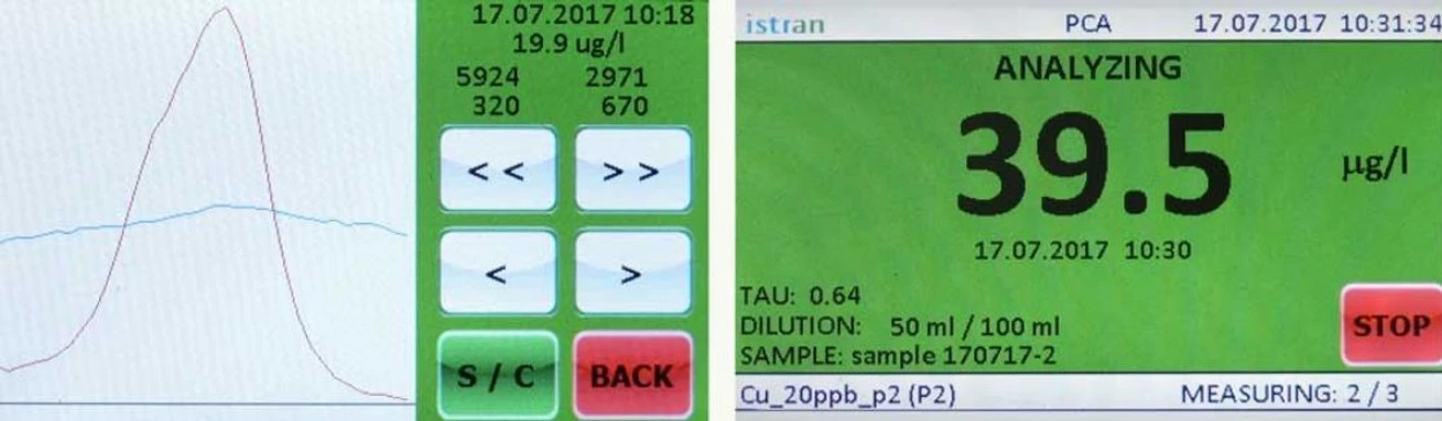 ISTRAN PCA2 Portable coulometric analyser: A typical response of copper displayed on the touchscreen