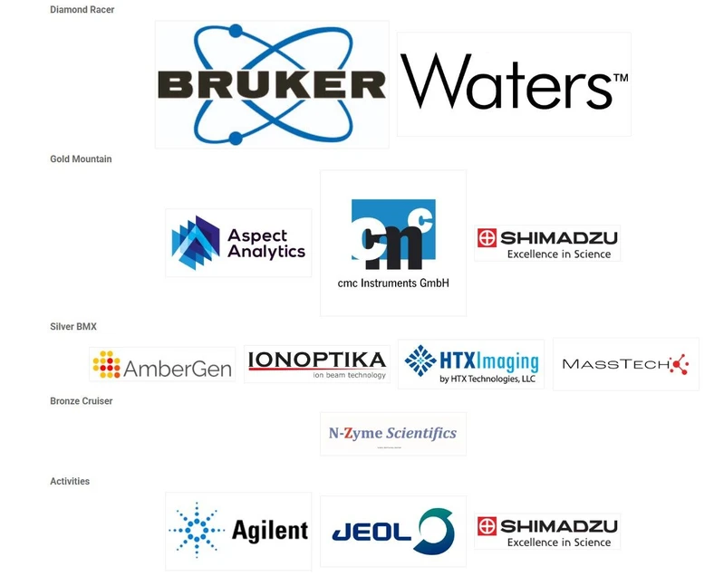 International Mass Spectrometry Imaging Society Conference III (IMSIS 2025): Sponsors