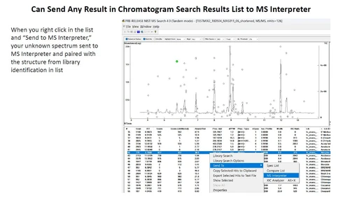 MS Interpreter for Accurate Mass Data: Correlating Structure to m/z