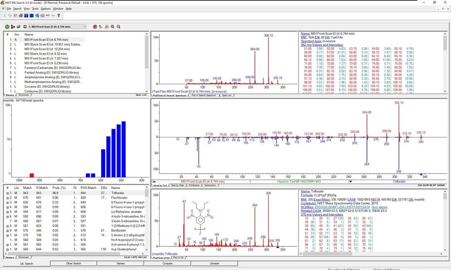 James Little: This will open NIST MS Search and load the spectrum you sent