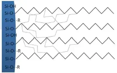KNAUER Eurospher II 100 C18P (U)HPLC Columns (USP L1)