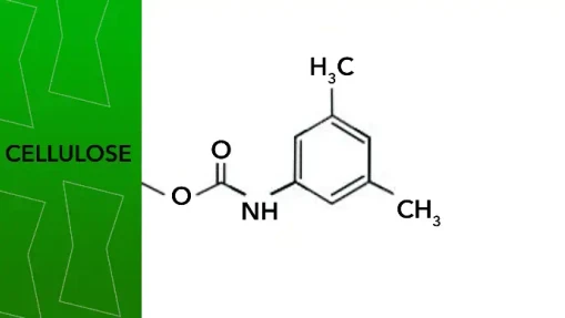 KNAUER Eurospher II Chiral OM Prep Columns for NP & RP (USP L40, USP L93)