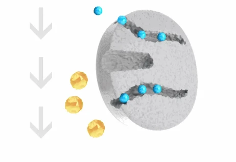 KNAUER AppliChrom® ABOA HFIP-Phil GPC Columns