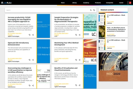 LC and LCMS webinars - Week 46