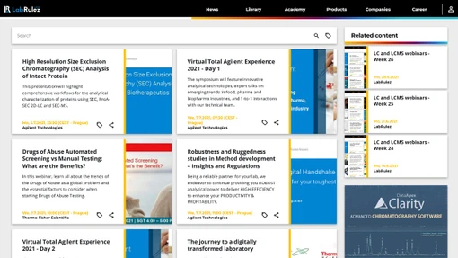 LC and LCMS webinars - Week 27