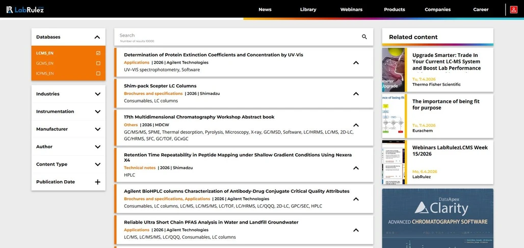 <p><strong>LabRulez:</strong> News from LabRulezLCMS Library - Week 15, 2026</p>