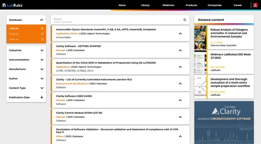 News from LabRulezLCMS Library - Week 27, 2025