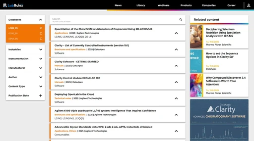 News from LabRulezLCMS Library - Week 34, 2025