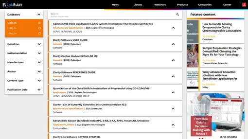 News from LabRulezLCMS Library - Week 41, 2025