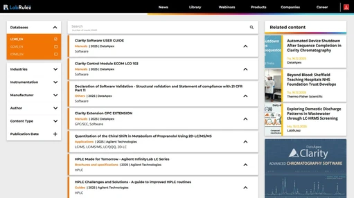 News from LabRulezLCMS Library - Week 51, 2025