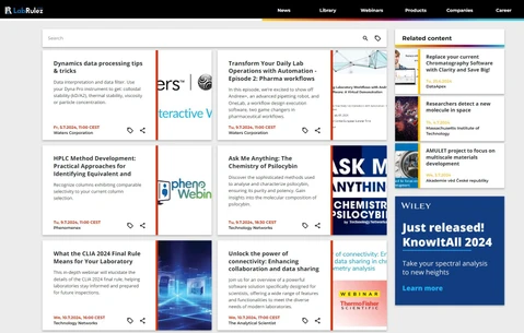  Webinars LabRulezLCMS Week 28/2024