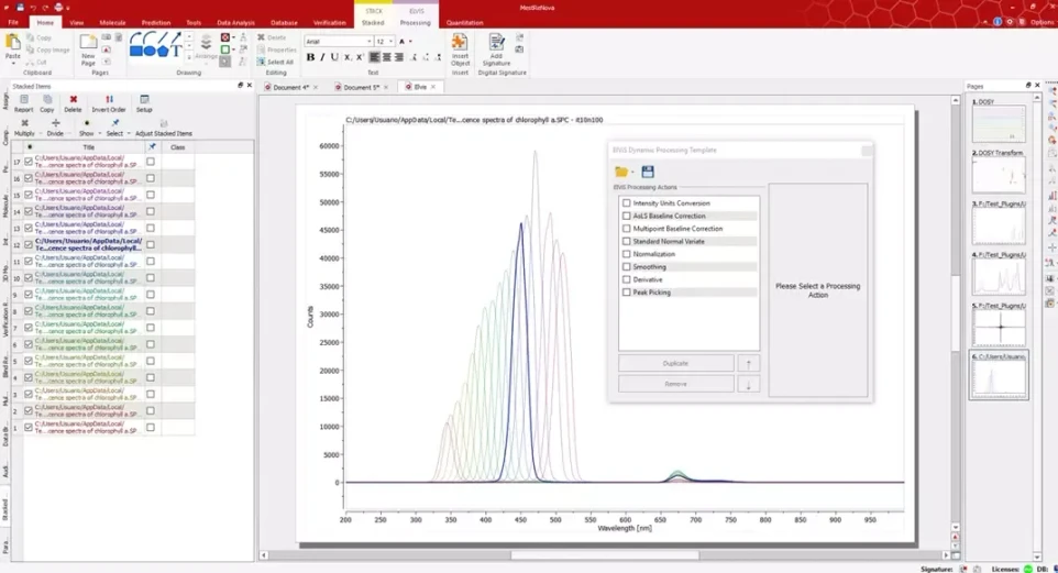 Mestrelab Research: Mnova EIVis - Main processing features