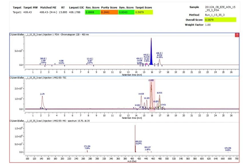 Mestrelab Research: Optimizing Separation Conditions with Chrom Best Method