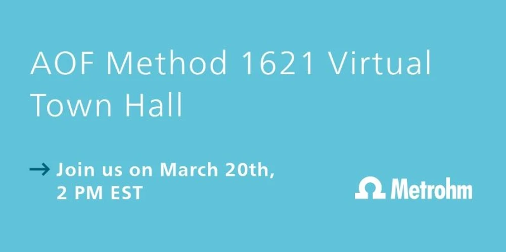 Metrohm: AOF Method 1621 Virtual Town Hall