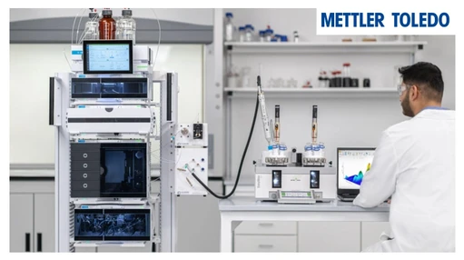 Online HPLC Analysis with DirectInject-LC