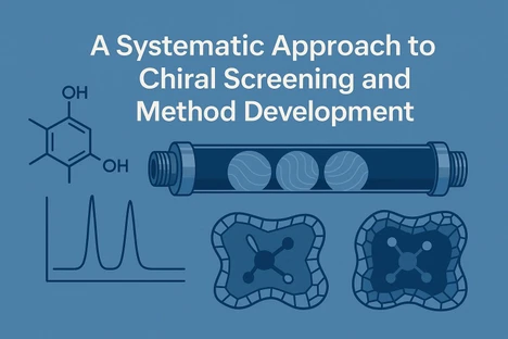 A Systematic Approach to Chiral Screening and Method Development