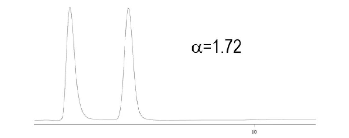 Phenomenex: Advantages of using immobilized stationary phases in chiral separations