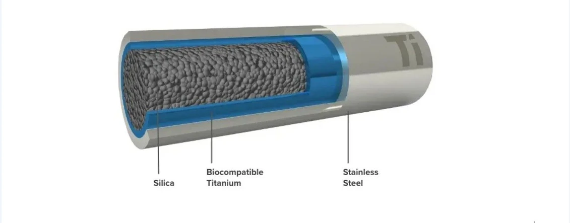 Phenomenex: BioTi™ biocompatible hardware