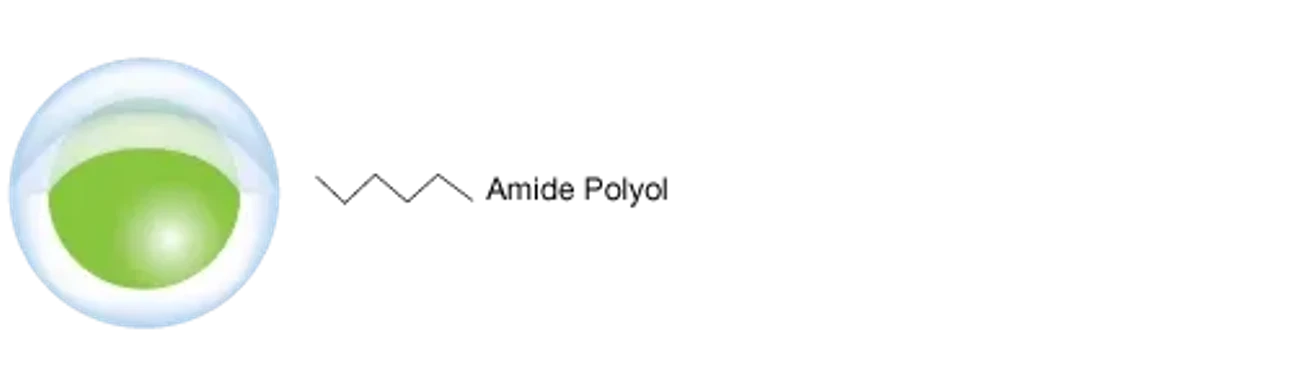 Phenomenex: Biozen Glycan HPLC Column