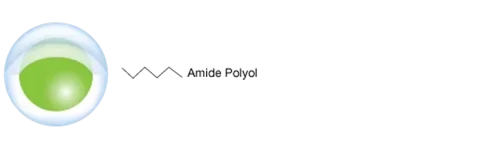 Phenomenex Biozen Glycan LC columns
