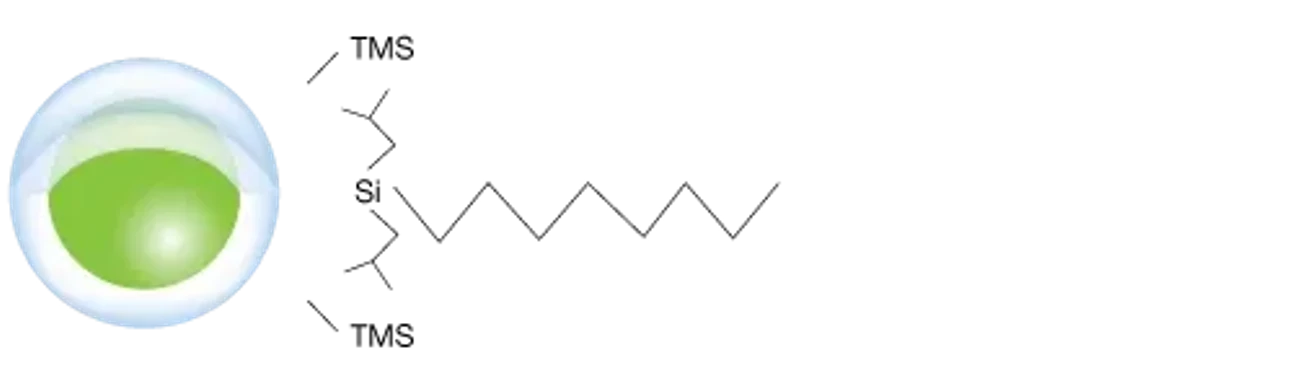 Phenomenex: Biozen Intact XB-C8 HPLC Column
