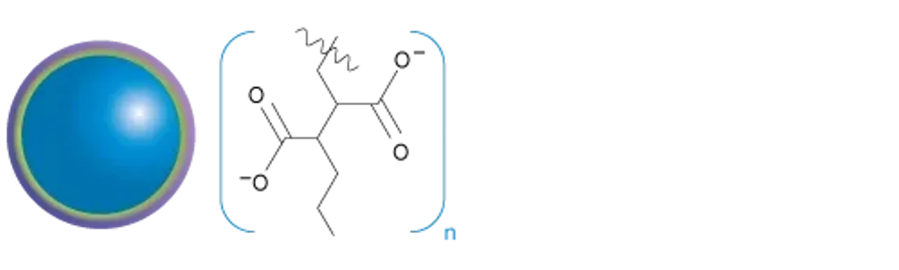 Phenomenex: Biozen WCX HPLC Column