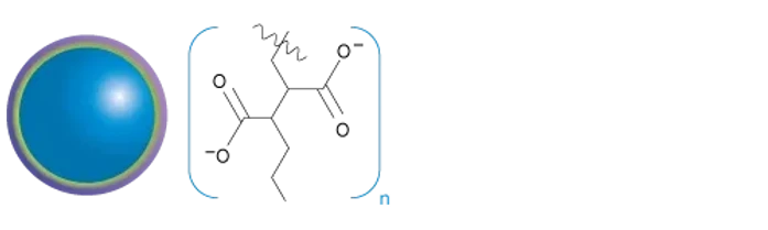 Phenomenex Biozen WCX LC columns