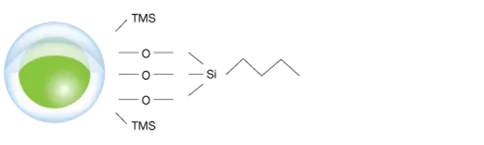 Phenomenex Biozen WidePore C4 LC columns