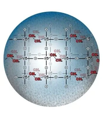 Phenomenex Gemini C18 HPLC Columns
