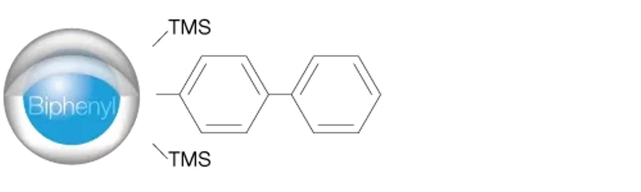 Phenomenex: Kinetex Core-Shell Biphenyl HPLC Column