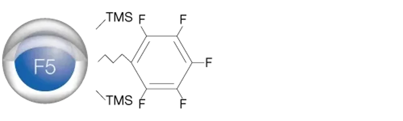 Phenomenex: Kinetex F5 Core-Shell HPLC Column