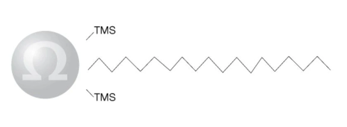Phenomenex: Luna Omega C18 HPLC Column