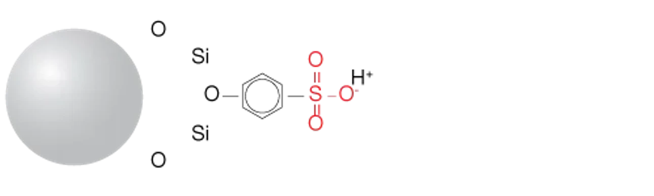Phenomenex: Luna SCX HPLC Column