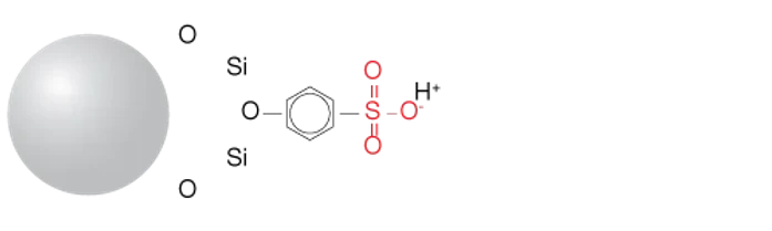 Phenomenex Luna SCX HPLC Columns