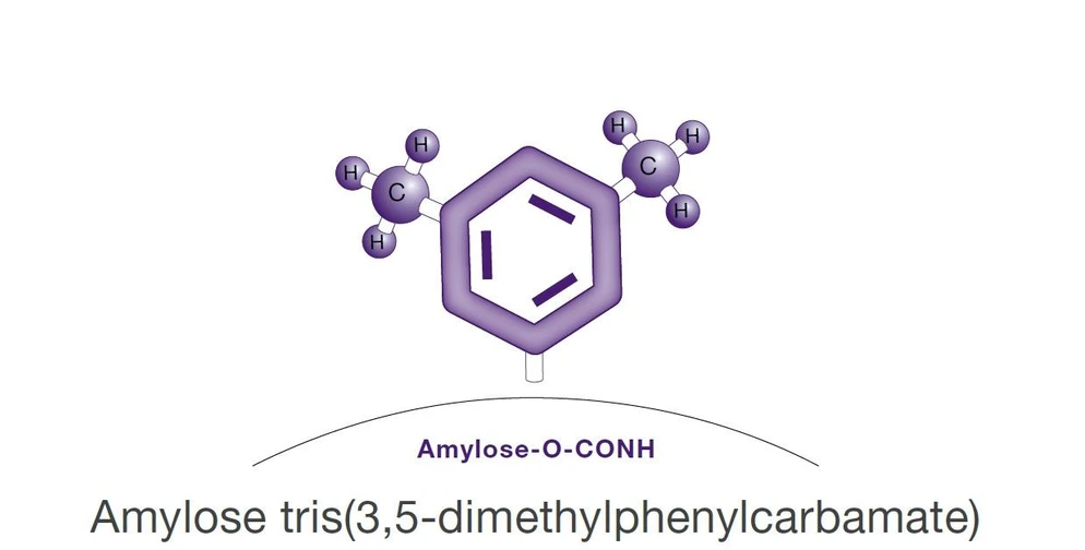 Phenomenex: Lux Amylose-1 Chiral HPLC Columns