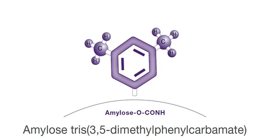 Phenomenex Lux Amylose-1 Chiral HPLC Columns