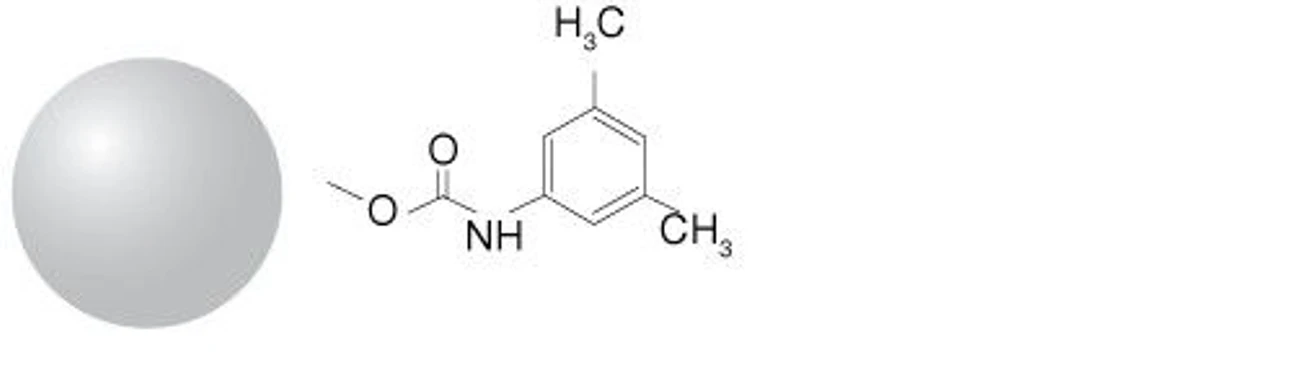 Phenomenex: Lux Cellulose-1