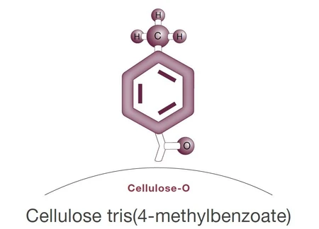 Phenomenex Lux Cellulose-3 Chiral HPLC Columns